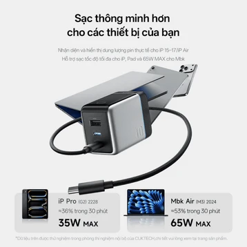 Sạc Cuktech 6 Ultra 2C1A 100W PD 3.0 QC 4.0 AVS 60W màn hình AD653U
